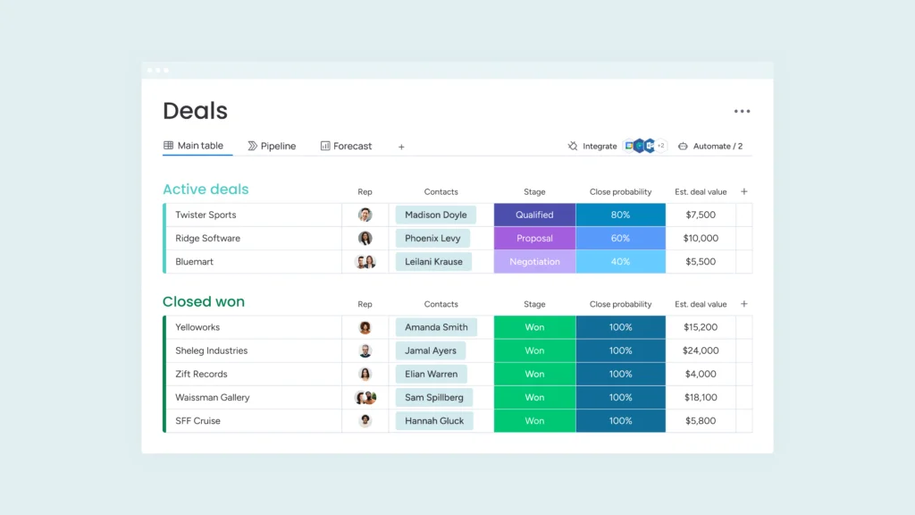 monday.com CRM Board
